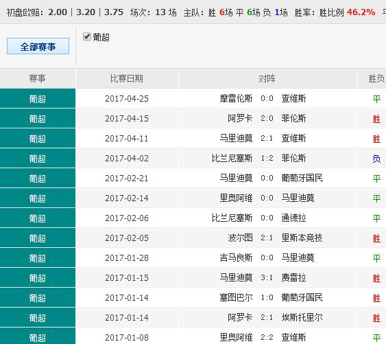 绍兴市委最新常委阵容大揭晓