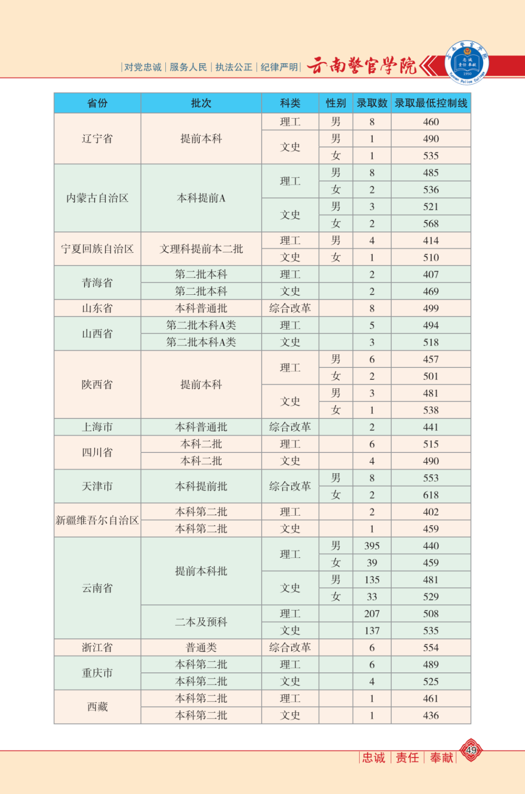 最新全国十大名醋排名-全国十大名醋最新榜单揭晓