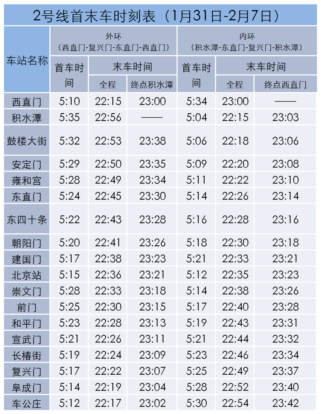 2015金漕线最新时刻表｜2015金漕线路线时刻详览