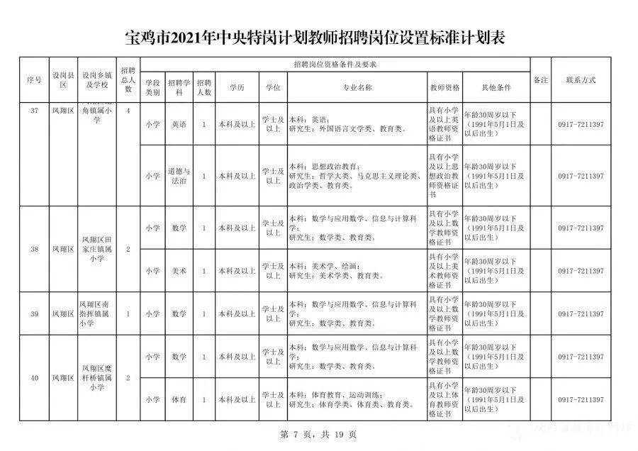 乐从招聘司机最新招聘：乐从急聘驾驶员职位