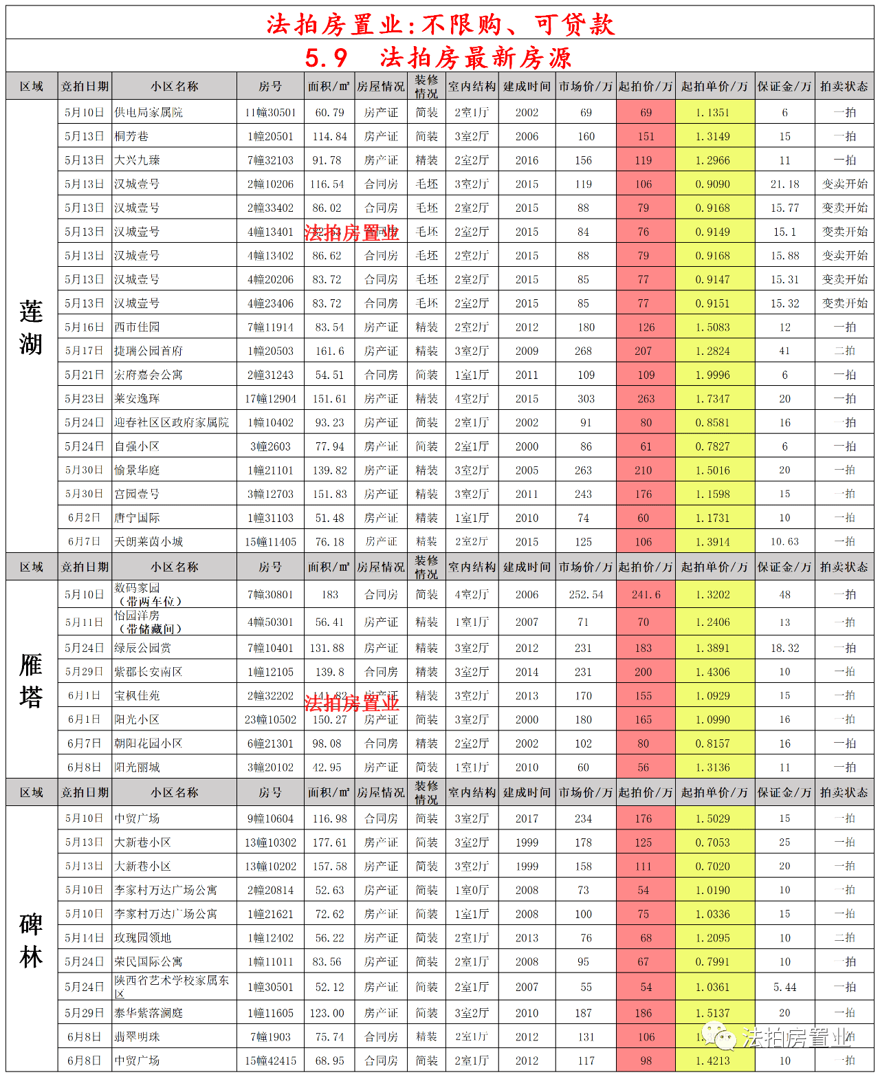 治疗矽肺的最新方法｜探索矽肺治疗新途径