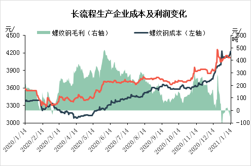 梦幻星河无垠界