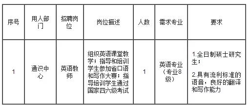 “2017年泉州人事变动最新公告”