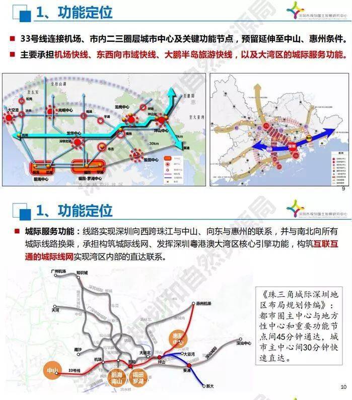 专题快报 第136页