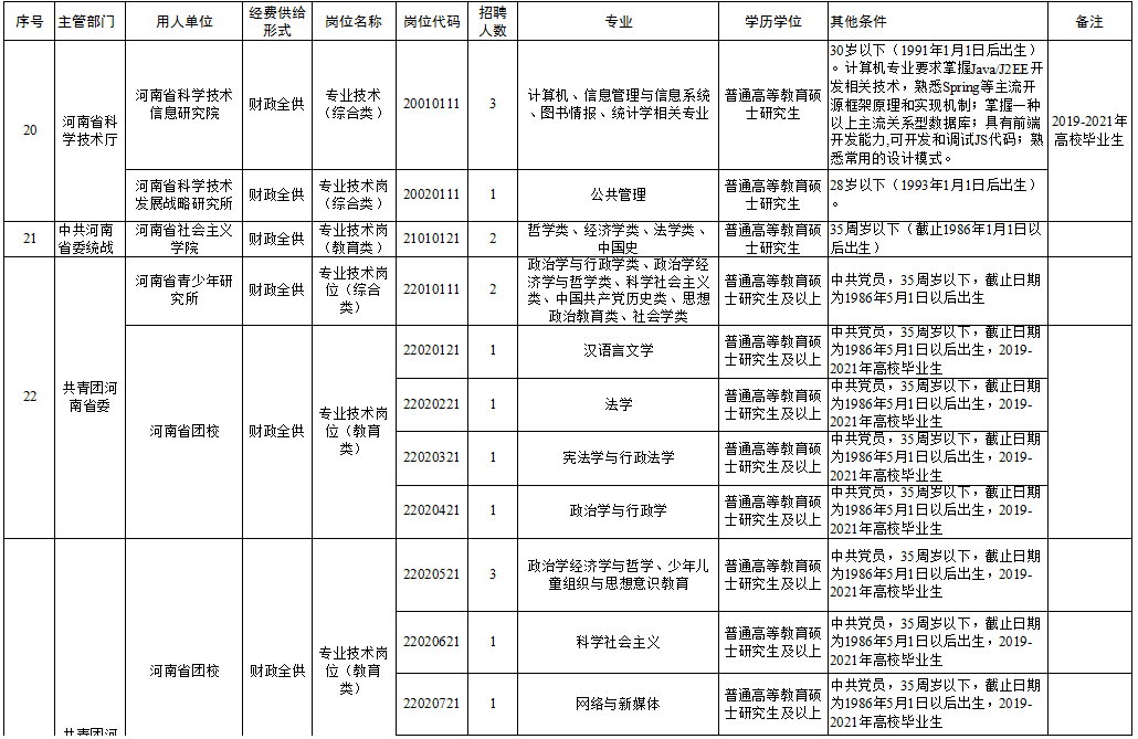 “延庆单位诚意招募，五险福利等你来享”