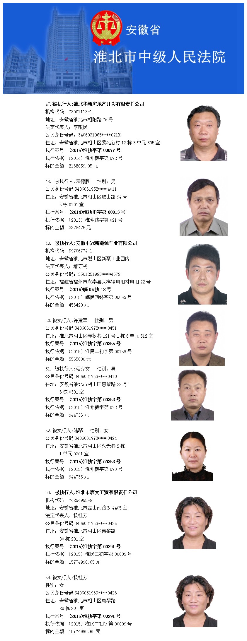 淮北最新失信被执行人名单