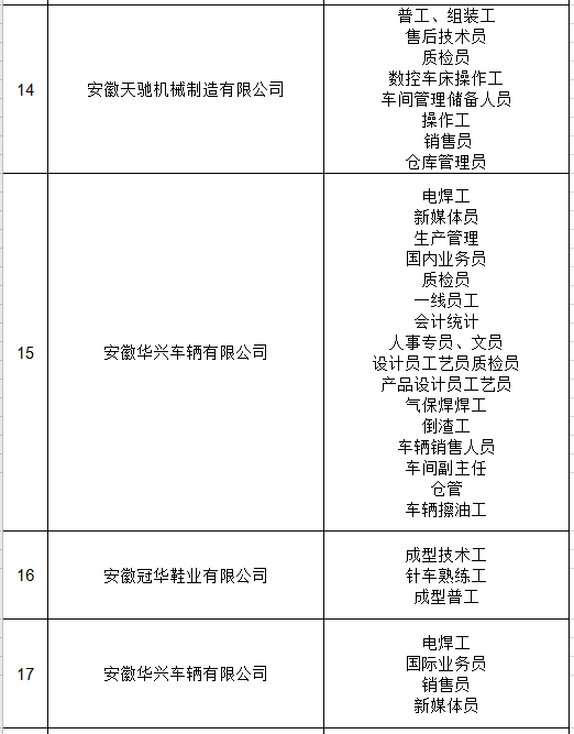 透视盘点 第86页