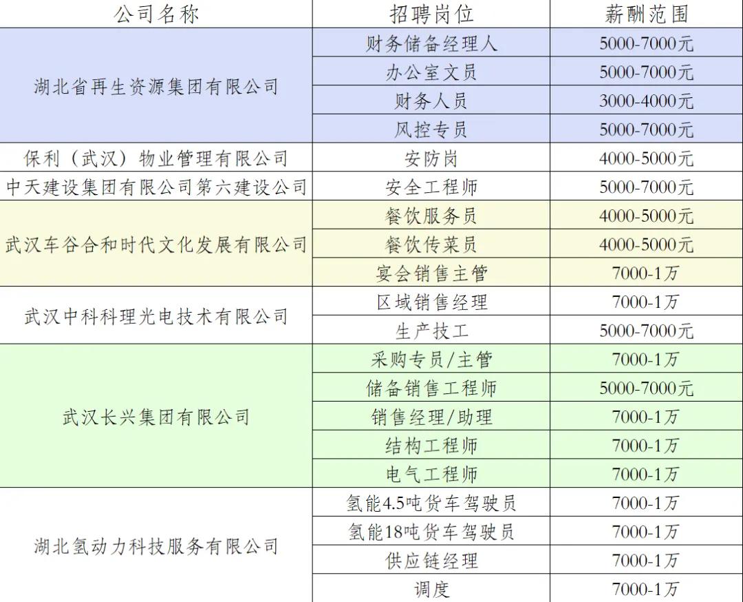 赵县招聘信息速递：全天候白班岗位最新汇总