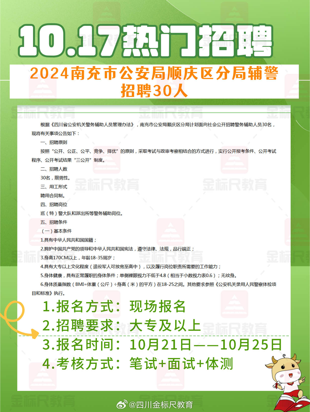 潼南区最新职位招聘资讯平台速览