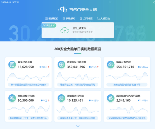 立即免费下载360安全卫士全新升级版，守护您的网络安全无忧！