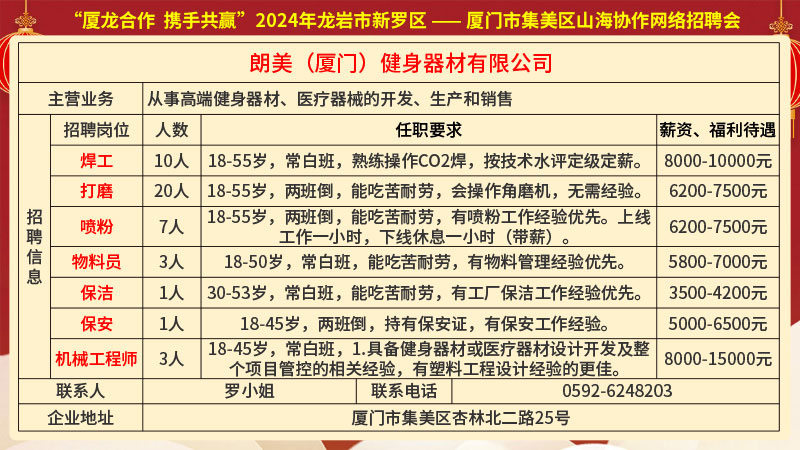 福建莆田地区最新职位招募资讯汇总