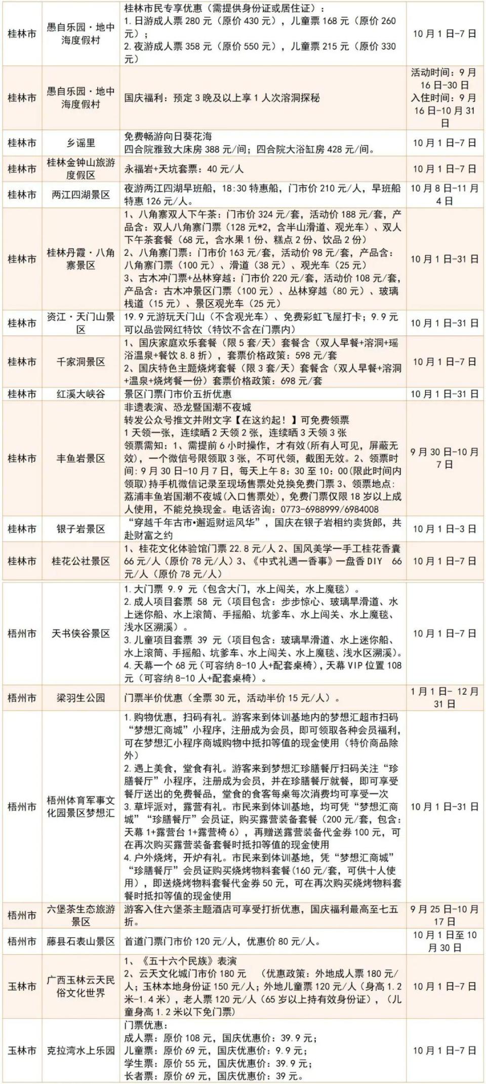 广西地区最新出炉的探亲休假政策详解