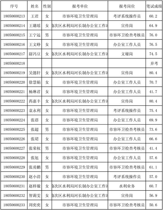 最新国内新闻 第35页