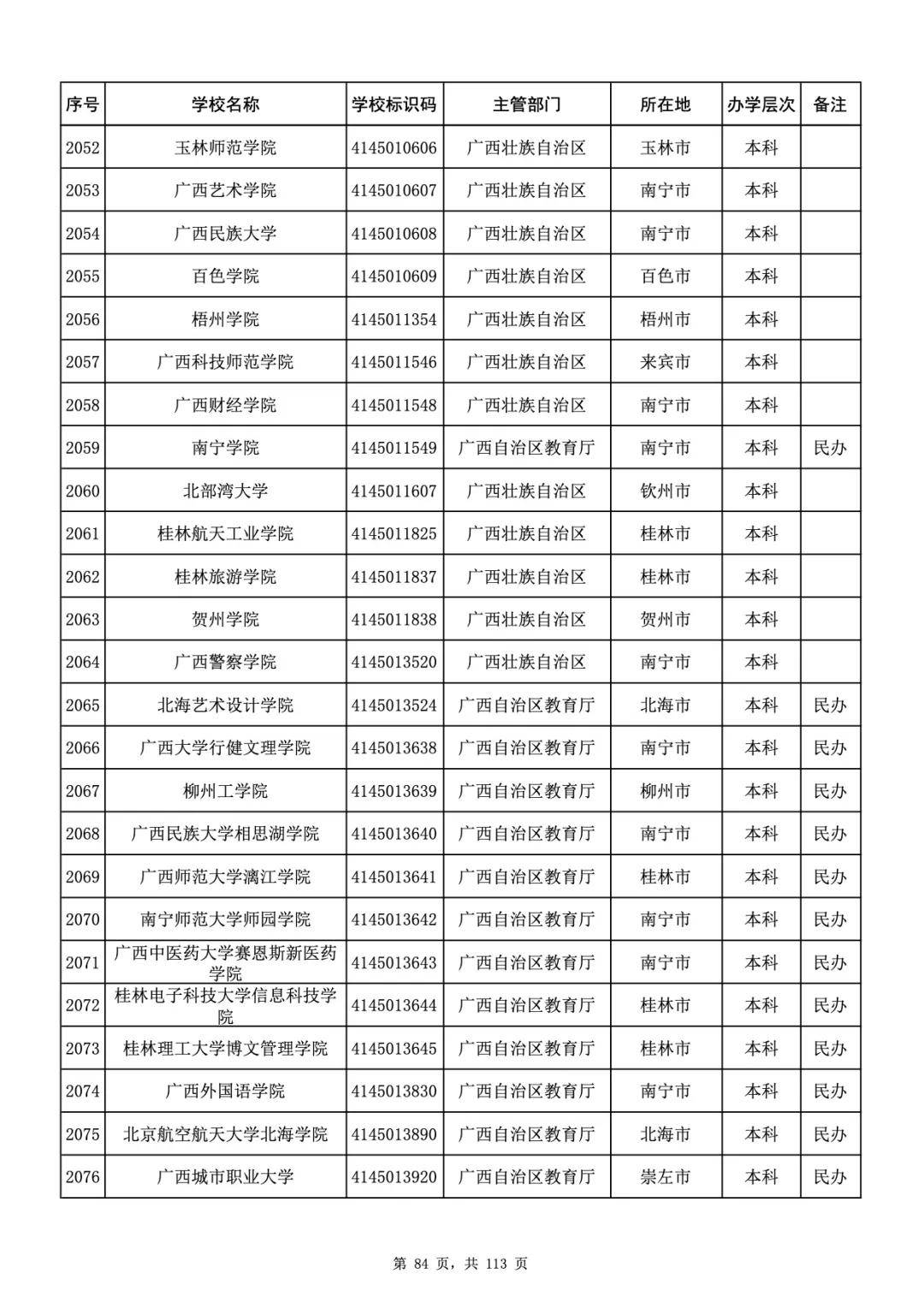 中百物流最新发布招聘信息，职位清单大汇总