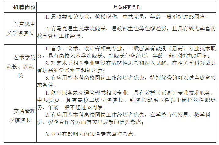 透视盘点 第29页