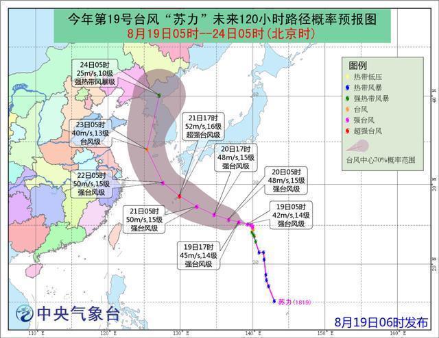 “台风19号最新动态”