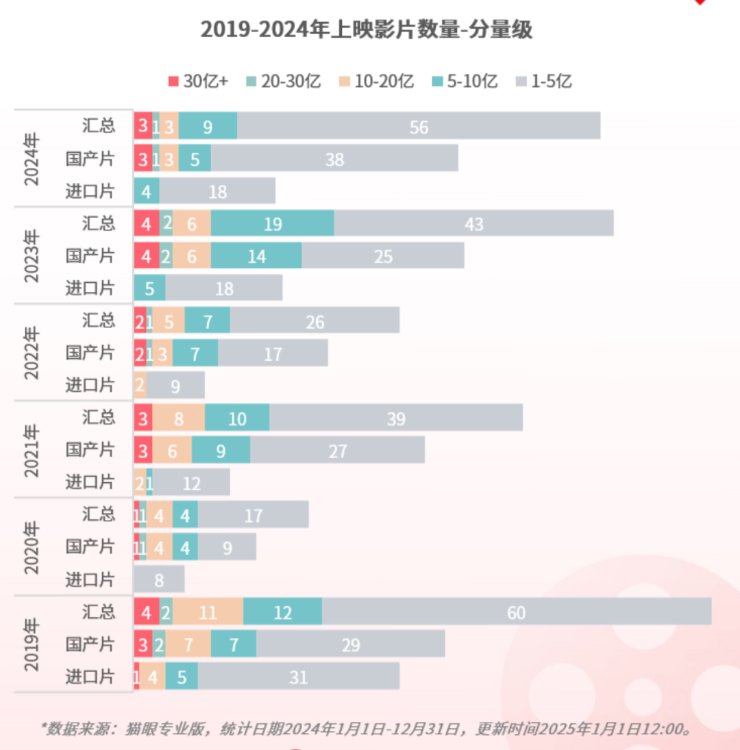 梦想照亮征途