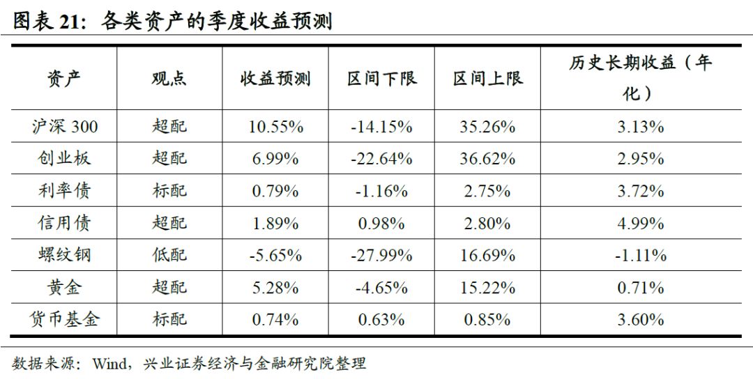 孙煜最新持股动向揭秘：资产配置策略大起底