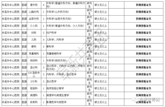 马屿地区招聘信息速递：8小时工作制，最新岗位热招中