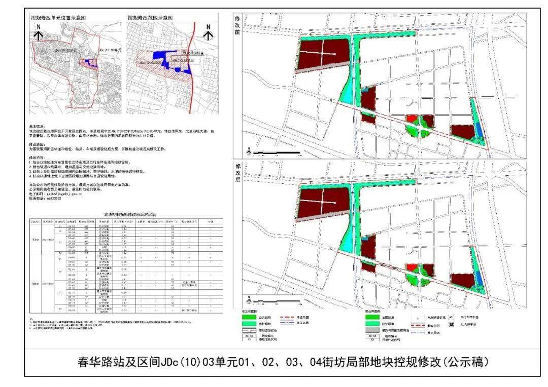 南川区最新一轮人事调整与任命概览