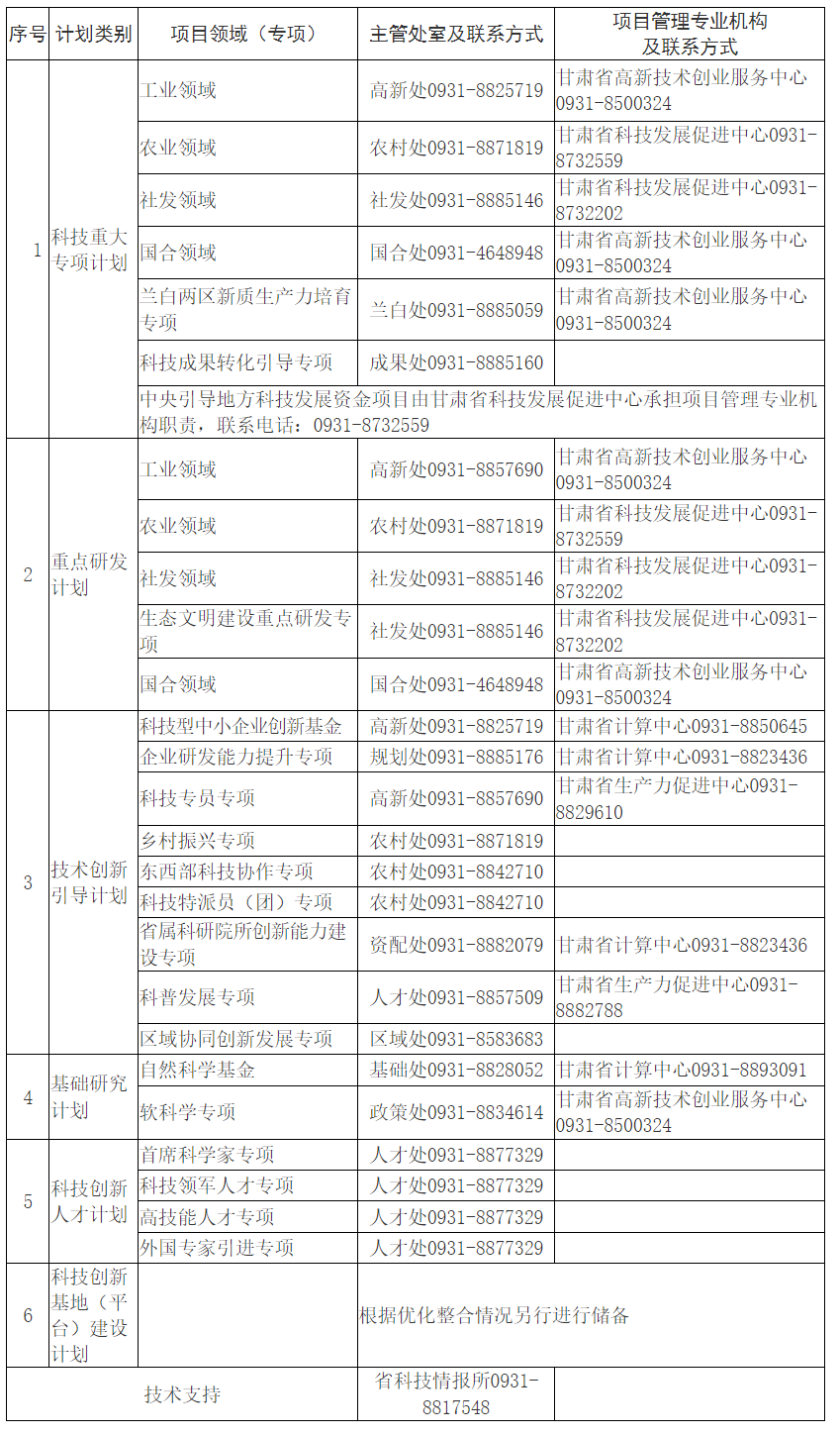 2025年宁南县最新任免