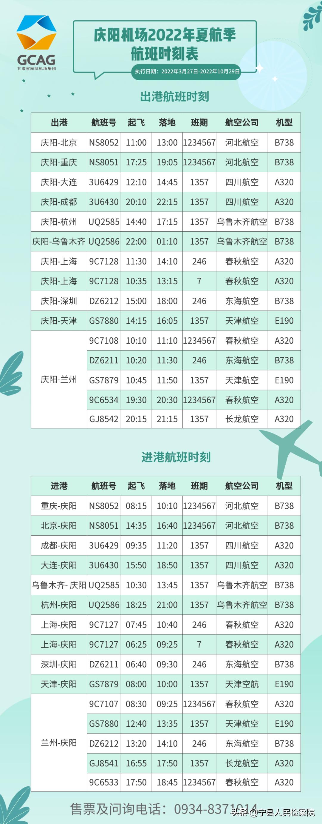 庆阳国际机场最新招聘资讯速递